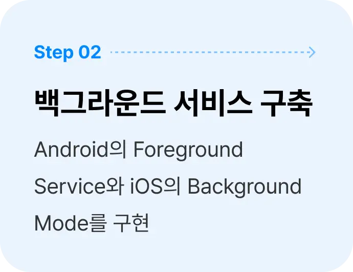 ImageSlide