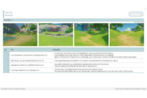 <p>동료를 설득하는 구체적인 기획 의도 전달의 핵심</p>