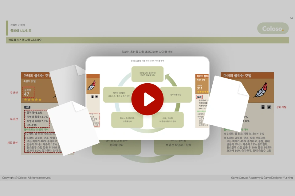 게임 기획자, 유리링 혜택