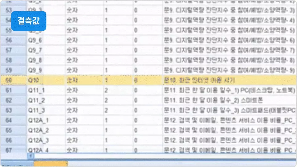 ImageSlide<b>결측값 처리</b>