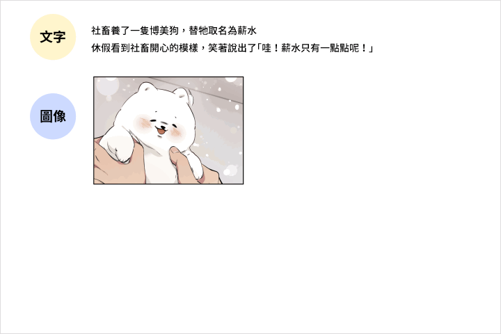 Comicartist Rilun Exercise