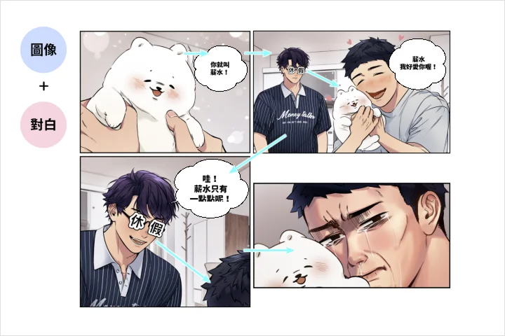 Comicartist Rilun Exercise