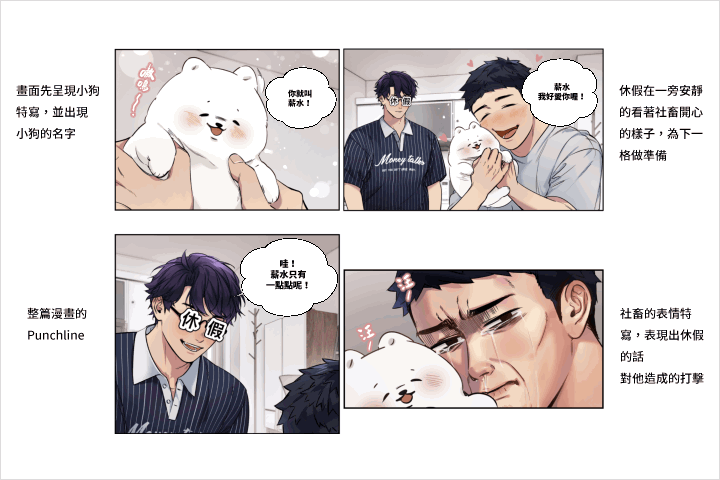 Comicartist Rilun Exercise