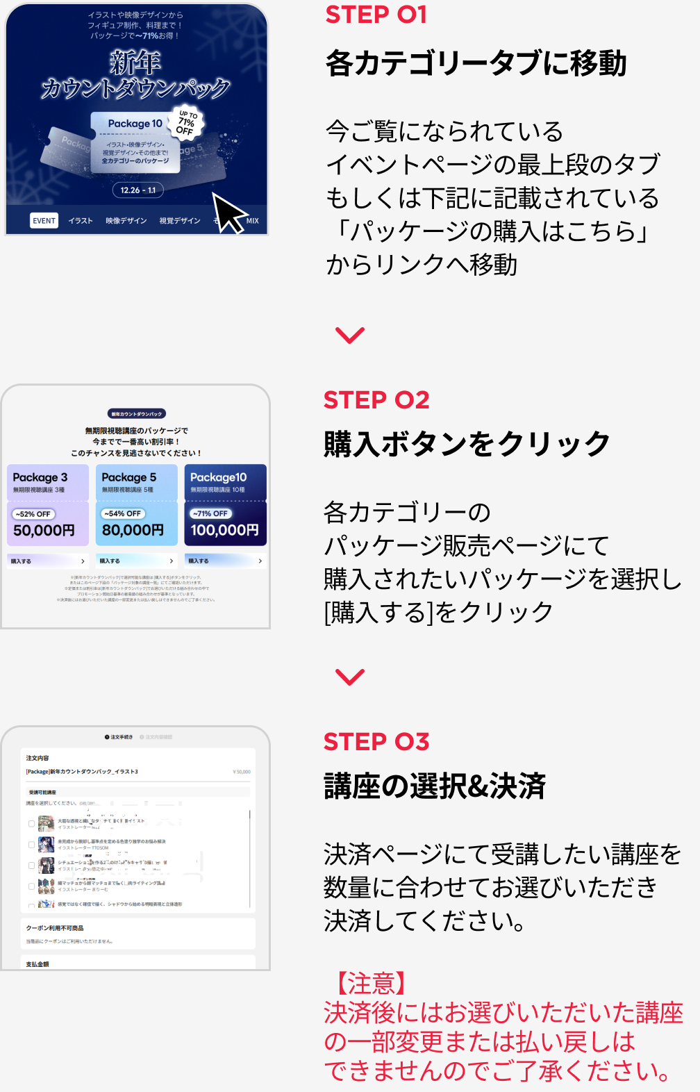 サマースターターパック Howto