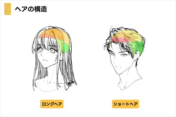 イラストレーター ヤンゲ