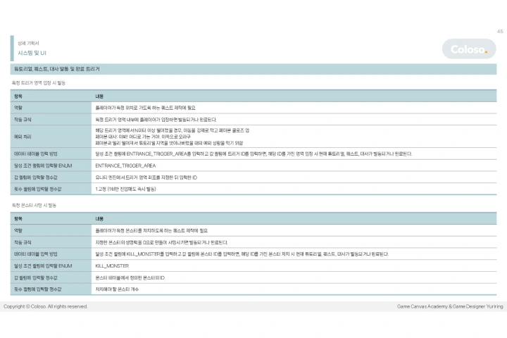 게임 기획자, 유리링 강의소개