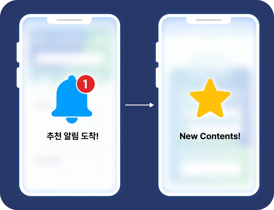 ImageSlide<b>이벤트 기반 마케팅 (Event Trigger)</b>