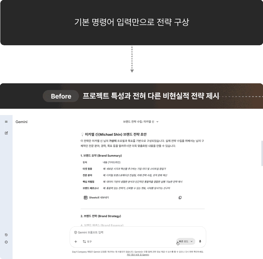 ImageSlide