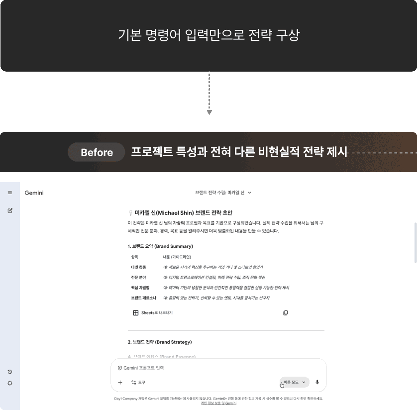 ImageSlide