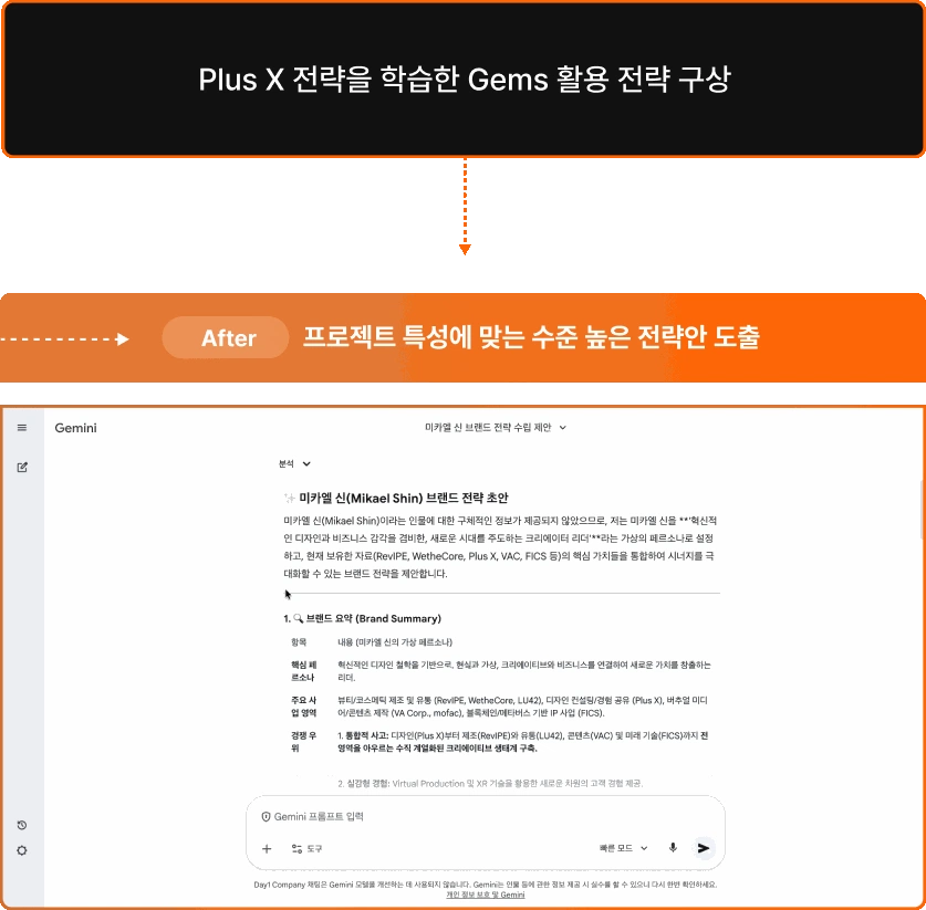 ImageSlide
