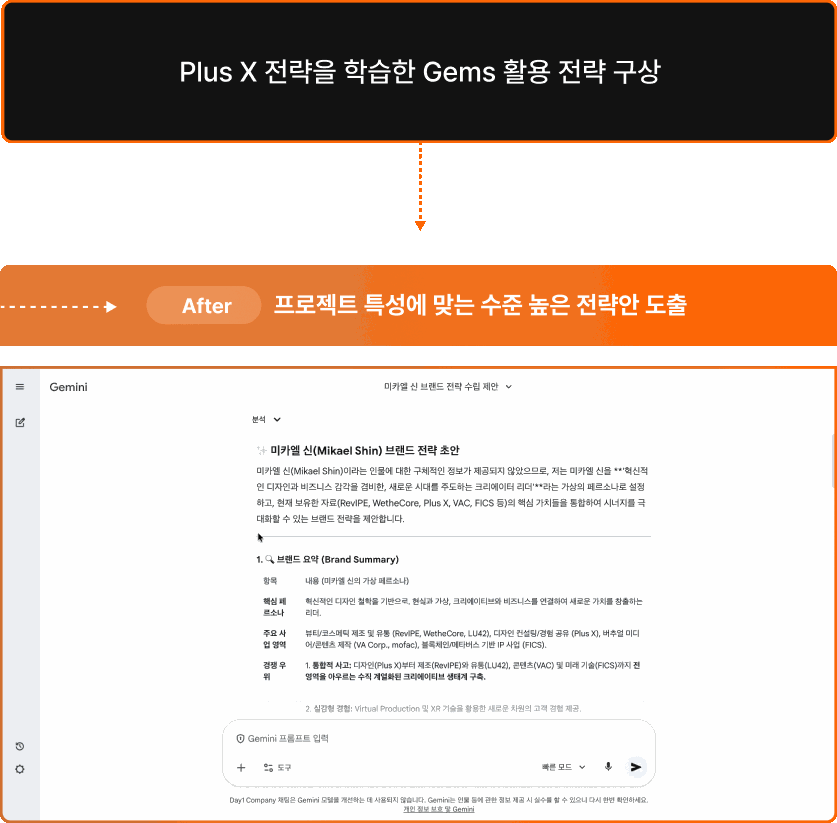 ImageSlide