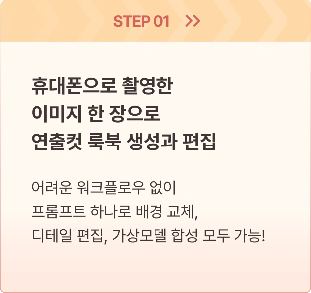 ImageSlide