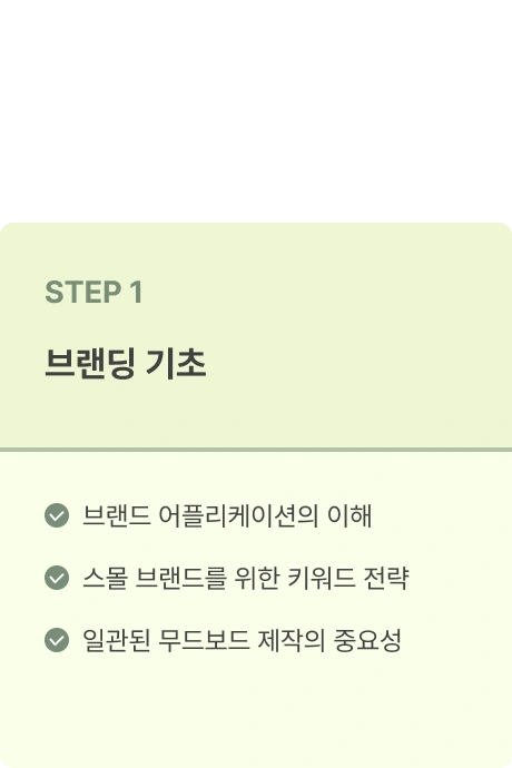 ImageSlide