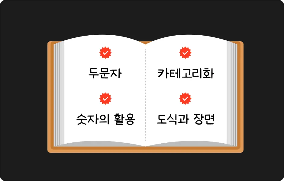ImageSlide<b>합격을 1년 단축하는<br>  ‘4가지 암기 시스템’</b>