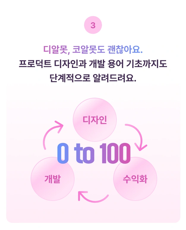 ImageSlide
