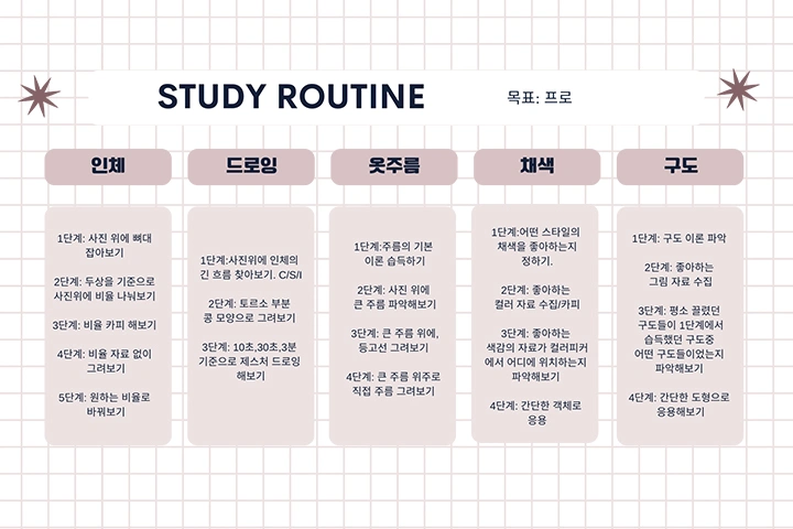 일러스트레이터, 제네리  강의소개