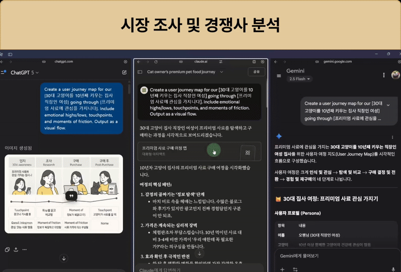 ImageSlide<span style="color:#fff;">문제 정의와 타겟 검증을 위한 시장 데이터·경쟁사 인사이트를 분석합니다.</span>
