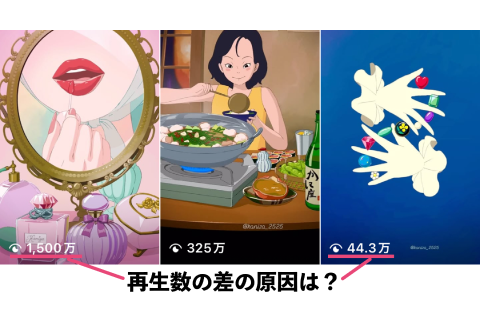 <p>SNSアニメのコツ</p>