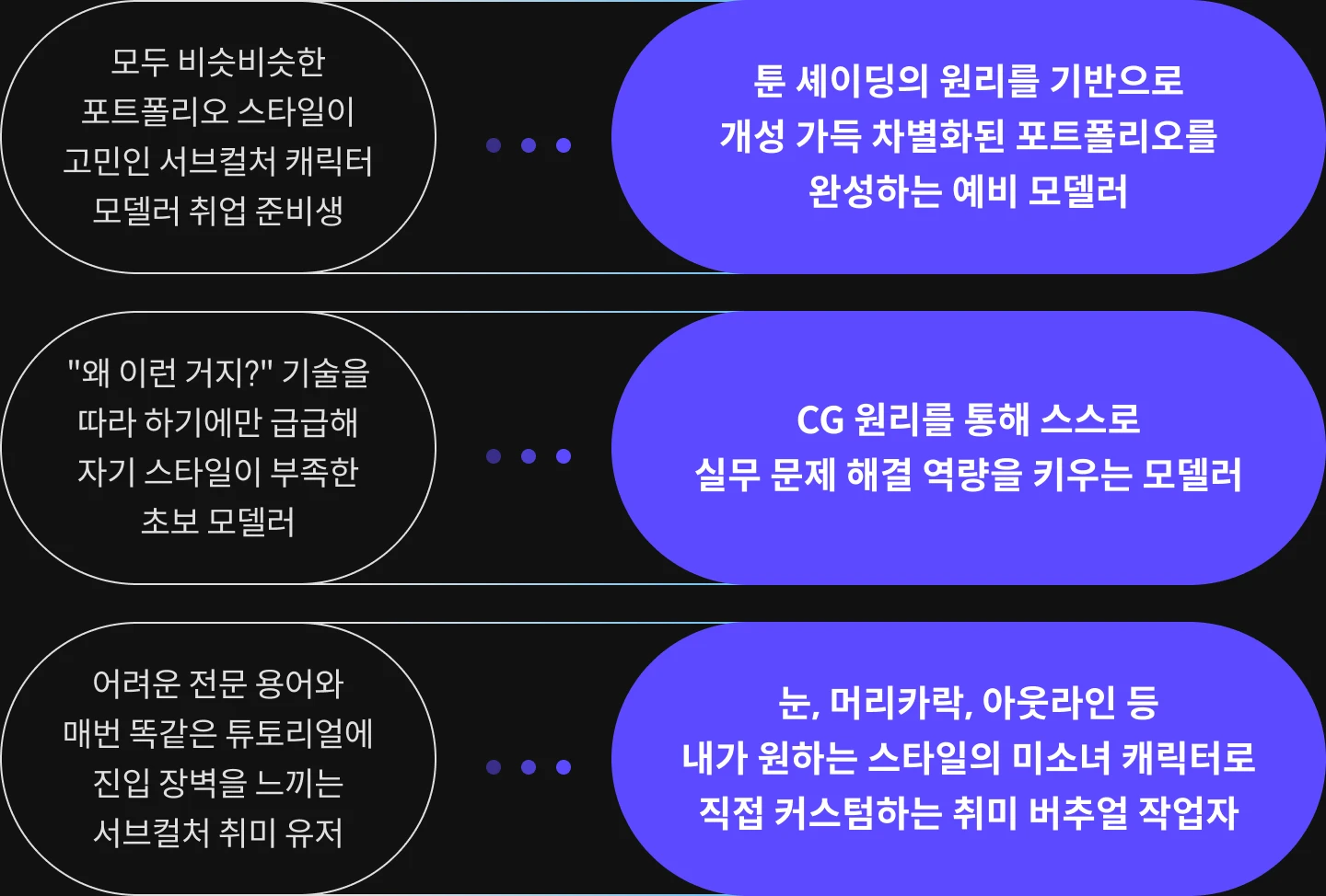 비포앤에프터