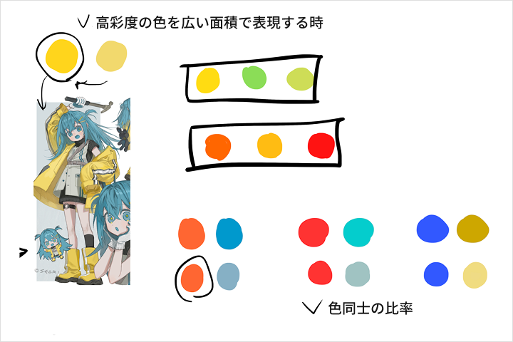 イラストレーター kiri