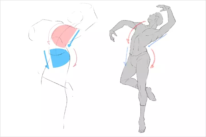 <p><strong>วาดรูปทรงที่ให้ความรู้สึกเป็นมนุษย์</strong></p>