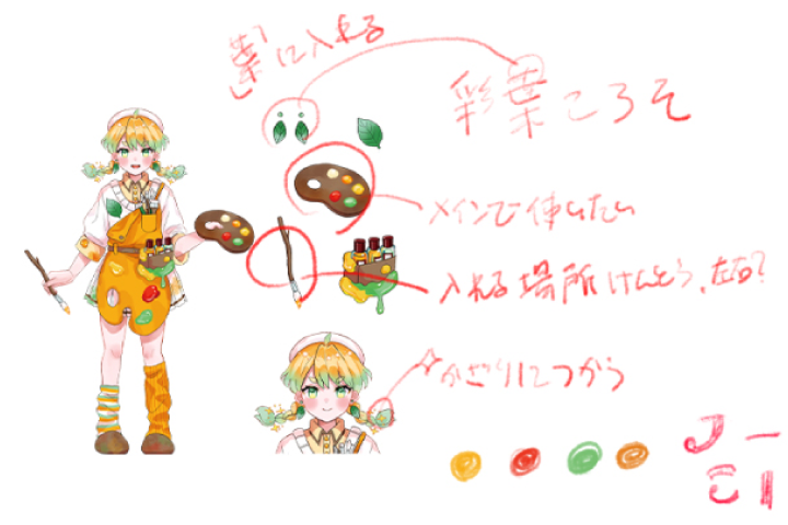 グラフィックデザイナー にしおいつき ポイント