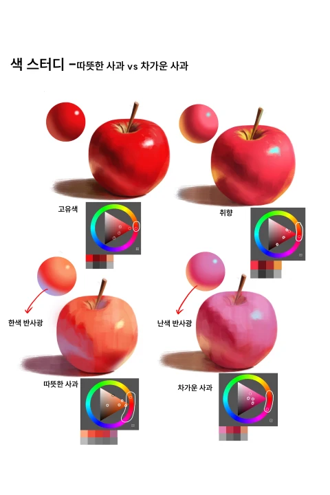 일러스트레이터, 제네리  포트폴리오