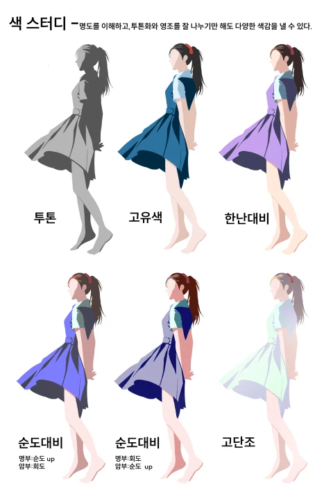 일러스트레이터, 제네리  포트폴리오