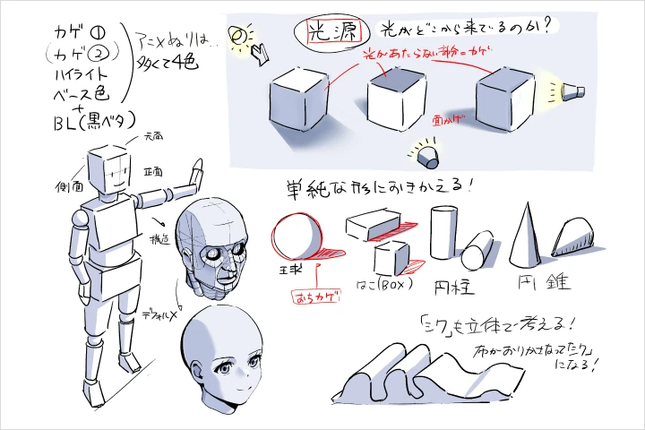 연사명 講座の例題