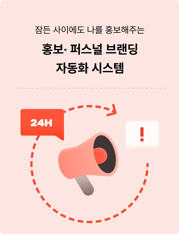 ImageSlide