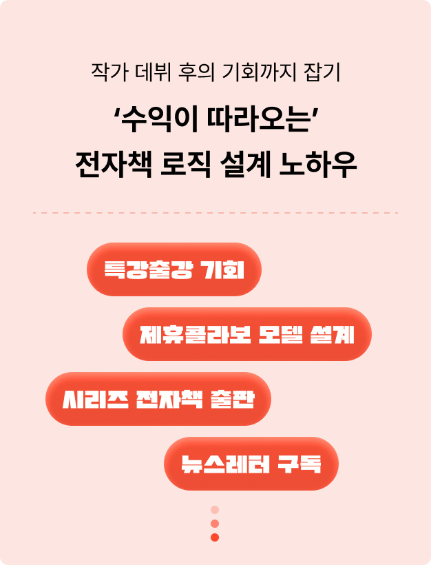 ImageSlide