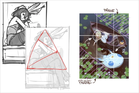 <p><strong>การจัดองค์ประกอบภาพ</strong></p>