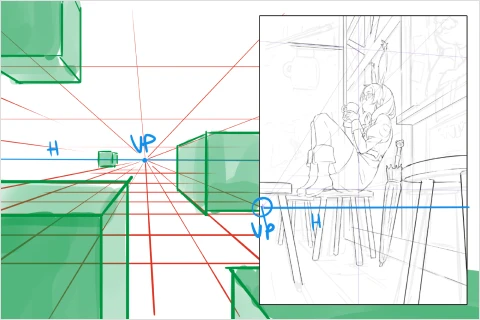 <p><strong>พื้นฐานเกี่ยวกับมุมมอง</strong></p>