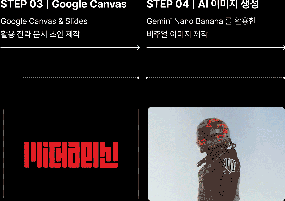 ImageSlide