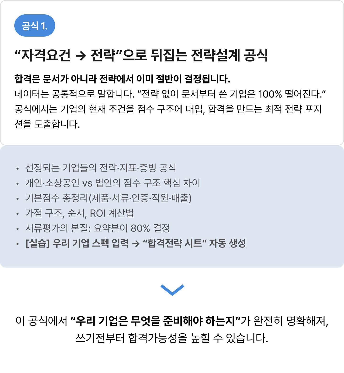 ImageSlide