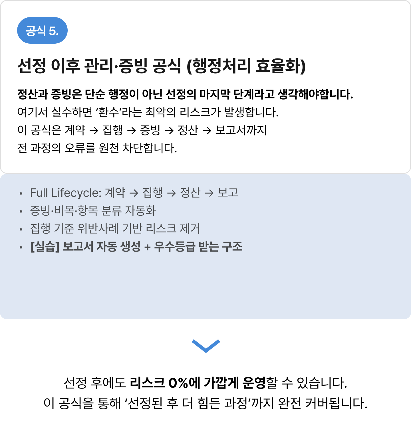 ImageSlide