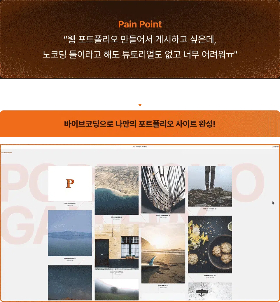 ImageSlide
