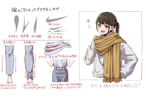 <p>服のシワをパターンで把握する方法</p>