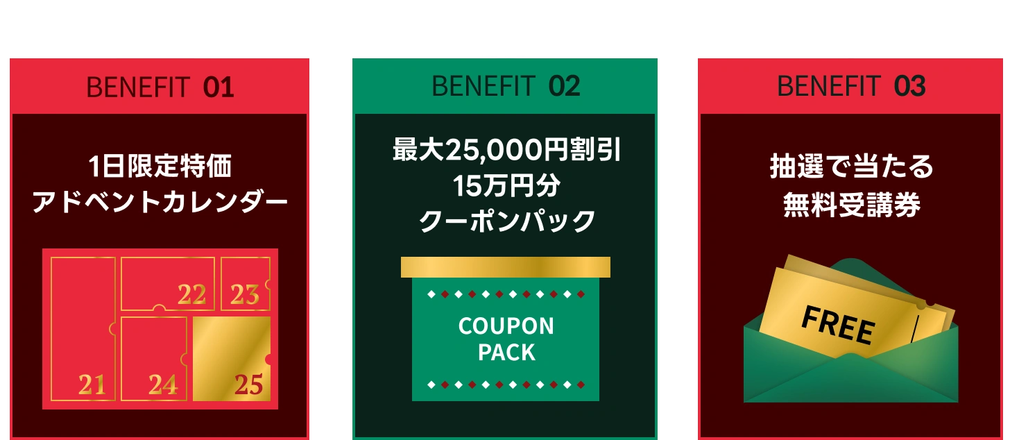 クリスマス　オークション第二弾 15日20時頃 21500円スタート Hallmark（ホールマーク） クリスマスカード 洋風 立体オルゴール