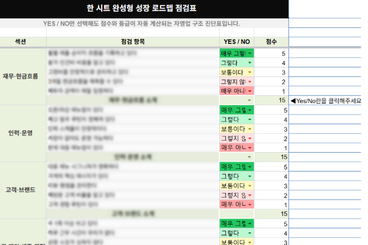 콜로소 에셋 상품 요약 