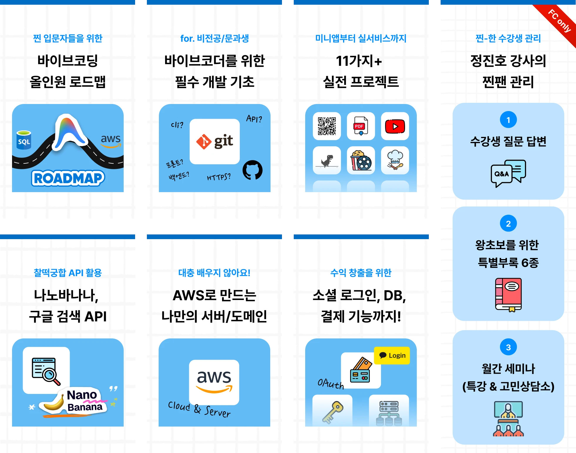 바이브코딩, 바이브 코딩, Antigravity, 안티그라비티, 반중력, 안티그래비티, 안티그레비티, 나노바나나, 클로드코드, 커서ai, 커서, cursor