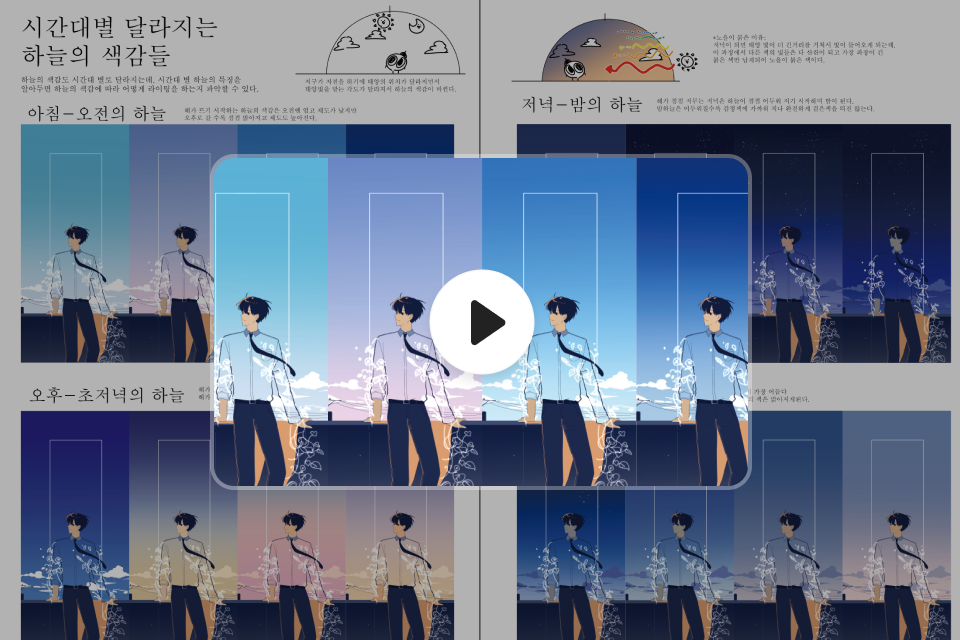 일러스트레이터, 리페 혜택