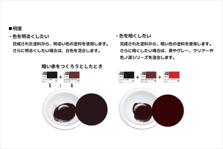 2次元リペインター リぺラボ 講座の例題