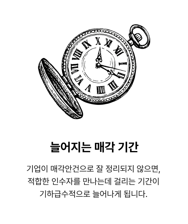 ImageSlide