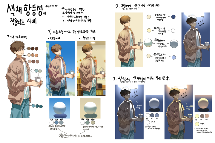 일러스트레이터, 리페 강의소개