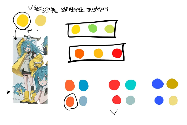 Illustrator, kiri