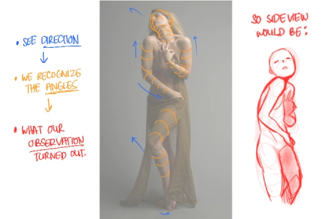 <p><strong>References: Observation and Practice</strong></p>