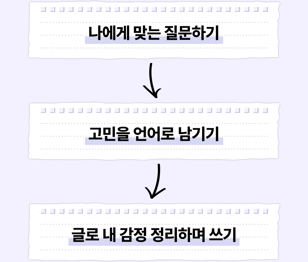 콜로소 천선란 김초엽