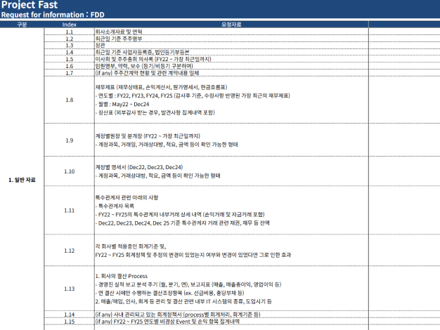 ImageSlide<style> .centerText{   text-align:center; } </style>  <div class="centerText">   <span style="font-size:14px; color:#BEB4B4; font-weight:400;">     재무/법률/세무 실사 철통보안! </span>    <span style="display:block; height:2px;"></span>    <span style="font-size:20px; color:#fff; font-weight:700;">   실사 요청 자료(RFI) 샘플   </span> </div>