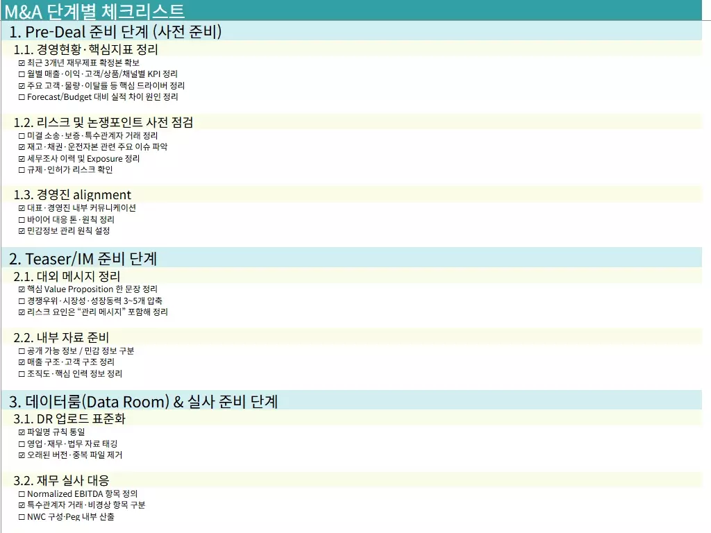 ImageSlide<style> .centerText{   text-align:center; } </style>  <div class="centerText">   <span style="font-size:14px; color:#BEB4B4; font-weight:400;">    M&A, 잘 진행되고 있을까??   </span>    <span style="display:block; height:2px;"></span>    <span style="font-size:20px; color:#fff; font-weight:700;">     M&A 단계별 체크리스트   </span> </div>